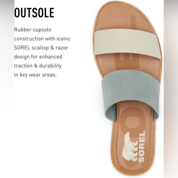 Sorel Strappy Sandals (Size 6) - Picture 2 of 9